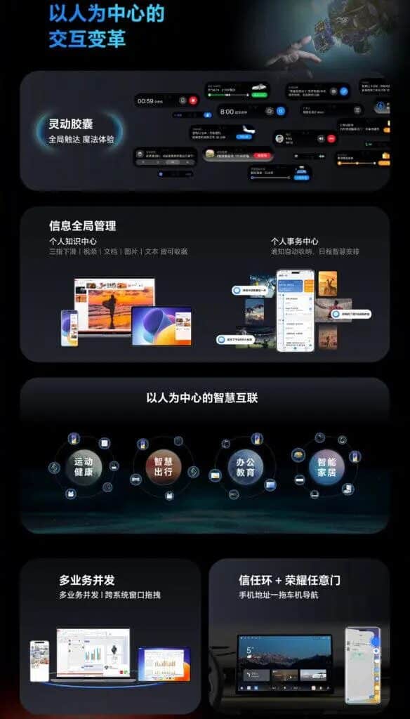 Honor MagicOS 8.0: AI orientata all'Utente 7 image 74 4