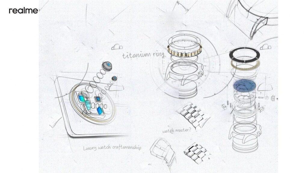 Realme si Associa a Rolex per la Serie 12 Pro 7 image 75 2