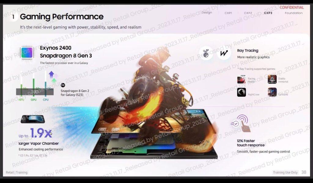 Samsung serie S: dettagli ufficiali del Galaxy S24 e aggiornamenti di sicurezza per i modelli precedenti 8 image 86 1