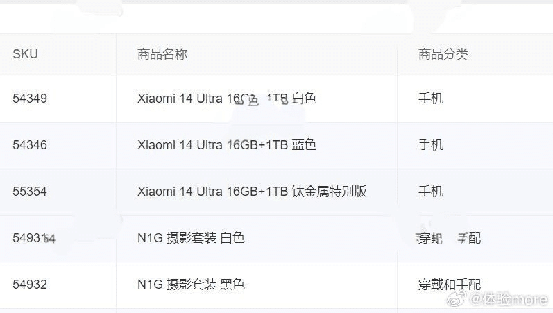Xiaomi 14 Ultra: innovazione e stile in arrivo 6 image 119