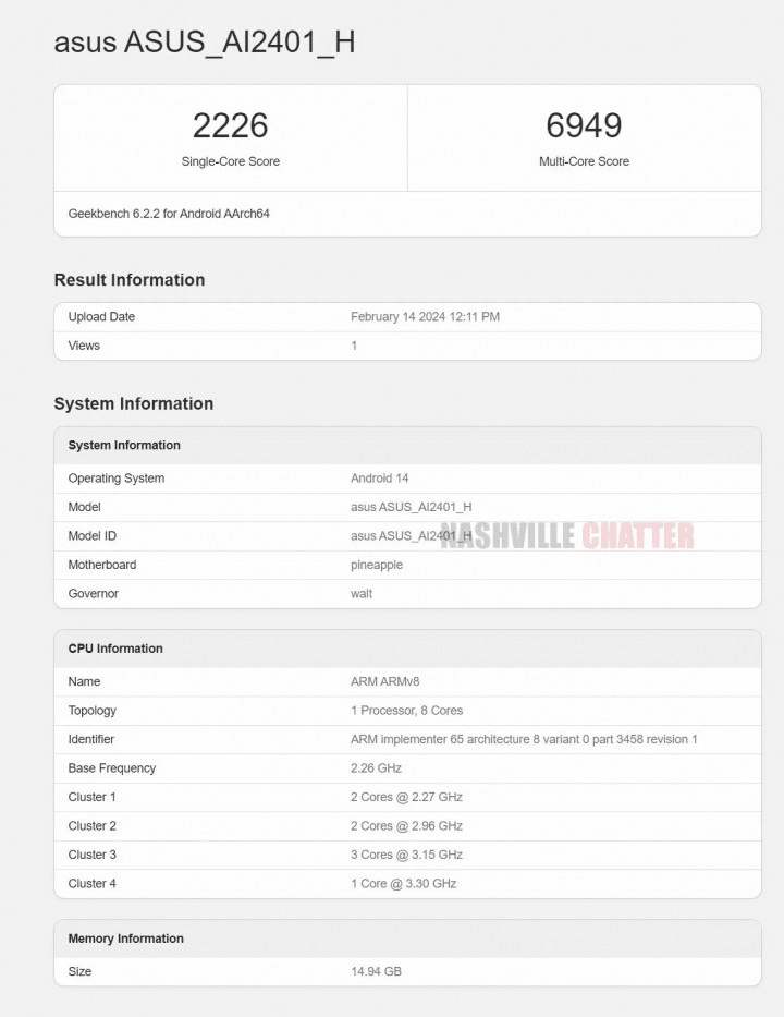 Asus Zenfone 11 Ultra: prestazioni al Top su Geekbench 6 image 129