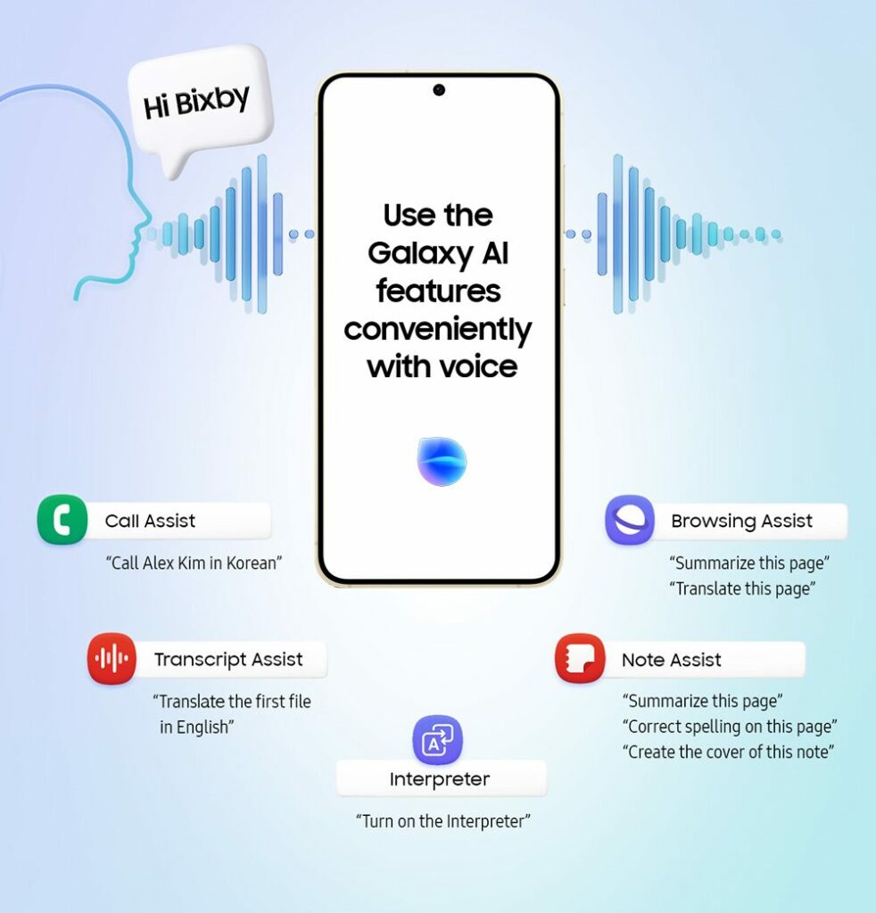 Galaxy Bixby