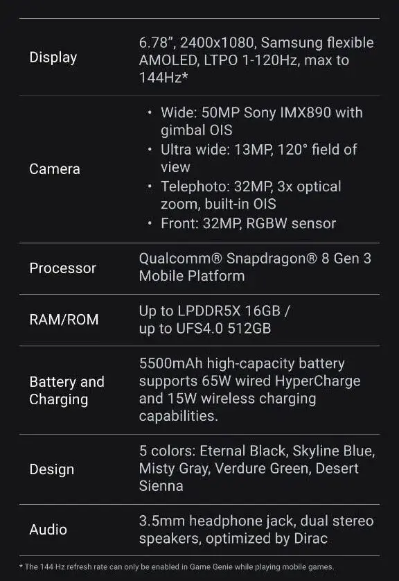 Zenfone 11 Ultra: rivelazioni da render e Specifiche Tecniche 6 image 51 1