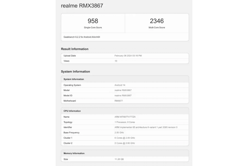 Realme 12+ sarà una bomba 6 image 66