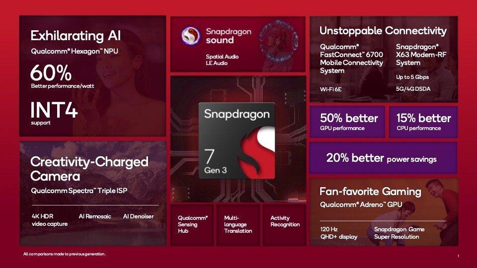 Meizu 21x: smartphone AI Snapdragon di fascia media e batteria da 5.500mAh 7 image 111 3