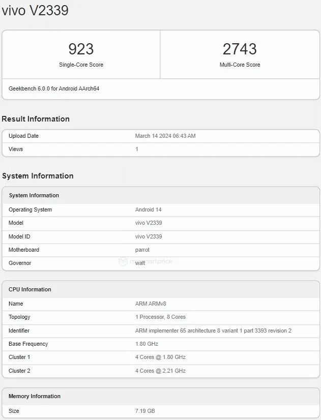 Vivo Pad 3 Pro e V30e : anteprime su Geekbench 9 image 115