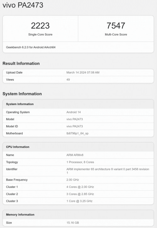 Vivo Pad 3 Pro e V30e : anteprime su Geekbench 6 image 116