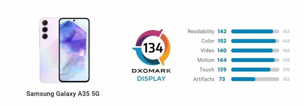 Punteggi DxOMark impressionanti per i display dei Samsung Galaxy A55 e A35, già aggiornato 7 image 117 1