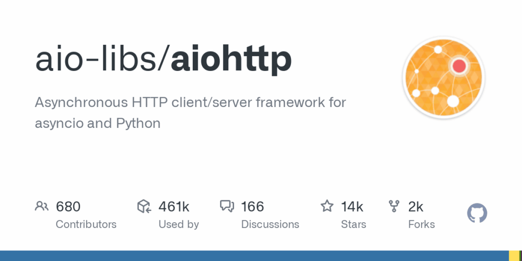 Aiohttp sotto attacco: scoperte reti con vulnerabilità 2 Aiohttp