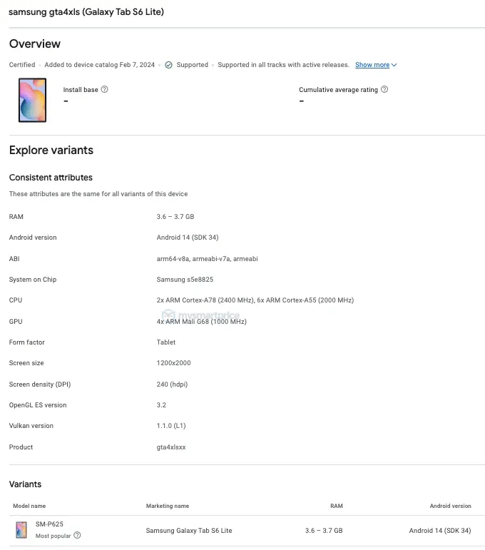 Samsung prepara Galaxy Tab S6 Lite (2024) ed S10 6 image 143