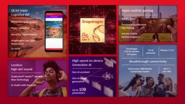 Snapdragon 8s Gen 3 vs Snapdragon 8 Gen 3: quali differenze? 6 image 149 1