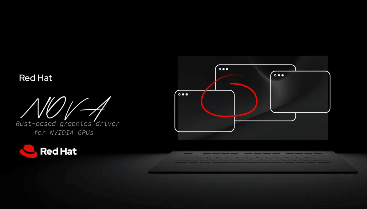 Red Hat svela Nova