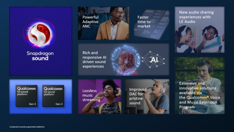 Nuovi chip audio di Qualcomm S3 e S5 Gen 3 6 image 190 3