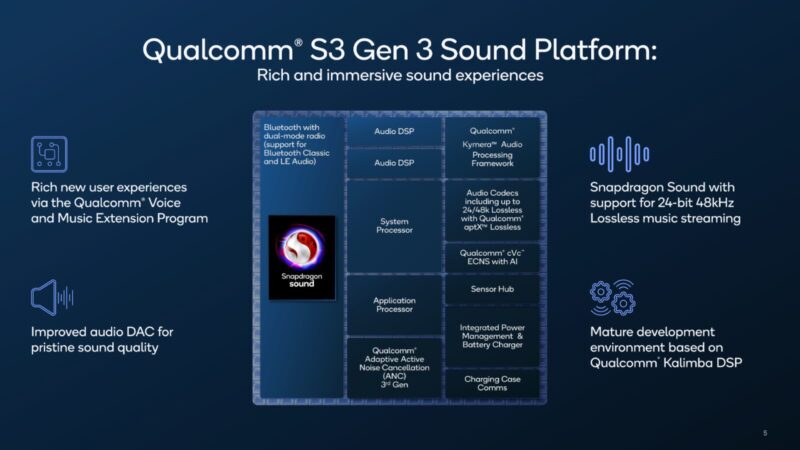 Nuovi chip audio di Qualcomm S3 e S5 Gen 3 7 image 190 4