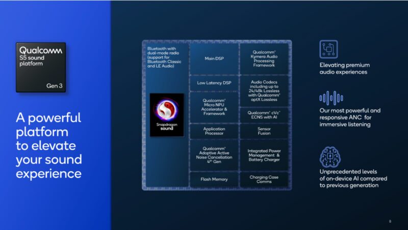 Nuovi chip audio di Qualcomm S3 e S5 Gen 3 8 image 190 5