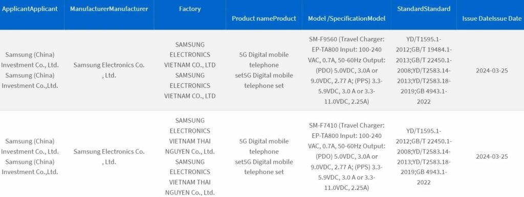 Galaxy Z Fold 6 e Z Flip 6: ricarica a 25W confermata e Galaxy Ring entra nel widget batteria 6 image 215 3