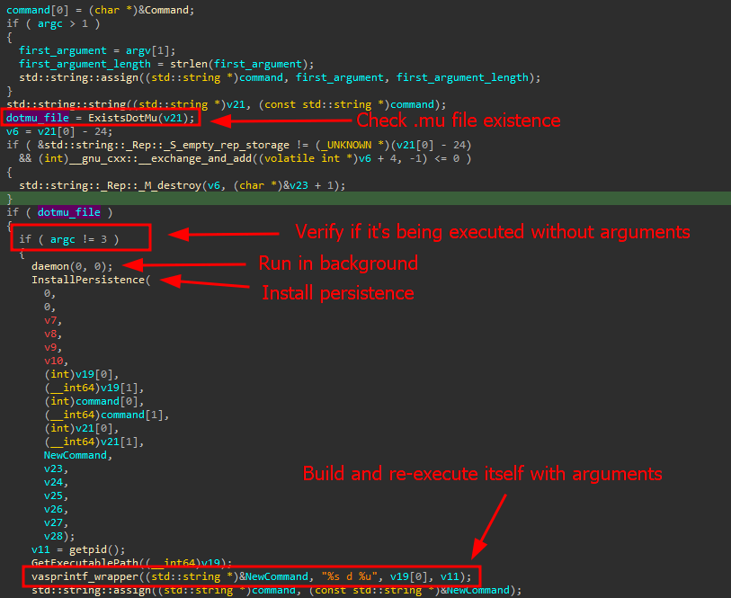 DinodasRAT: malware multi-piattaforma che minaccia Linux 6 image 253