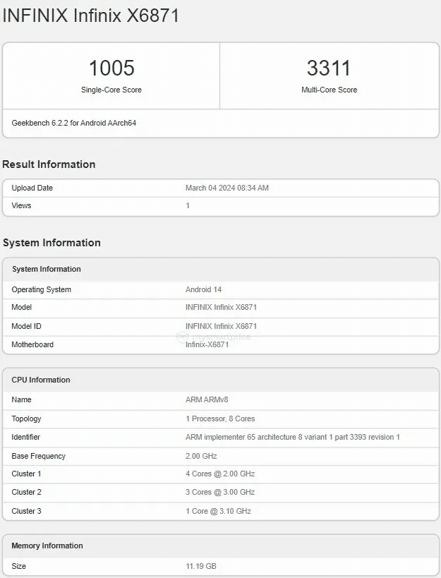 Infinix GT 20 Pro: anteprima e specifiche 6 image 33
