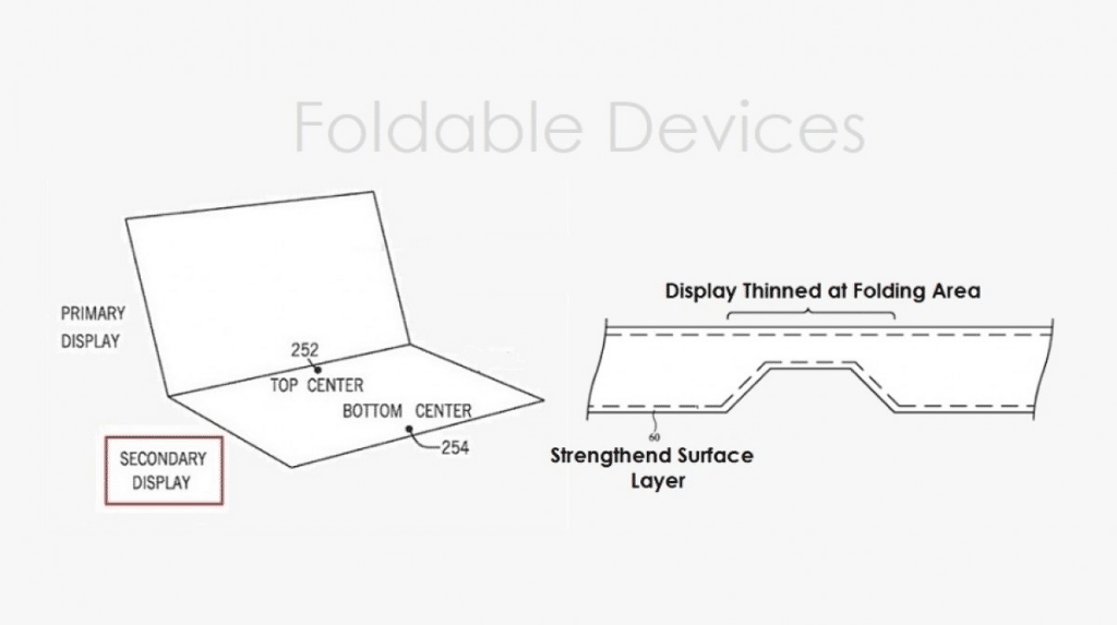 iPhone e iPad pieghevoli: brevetto Apple per un display senza pieghe e lancio imminente 6 image 60