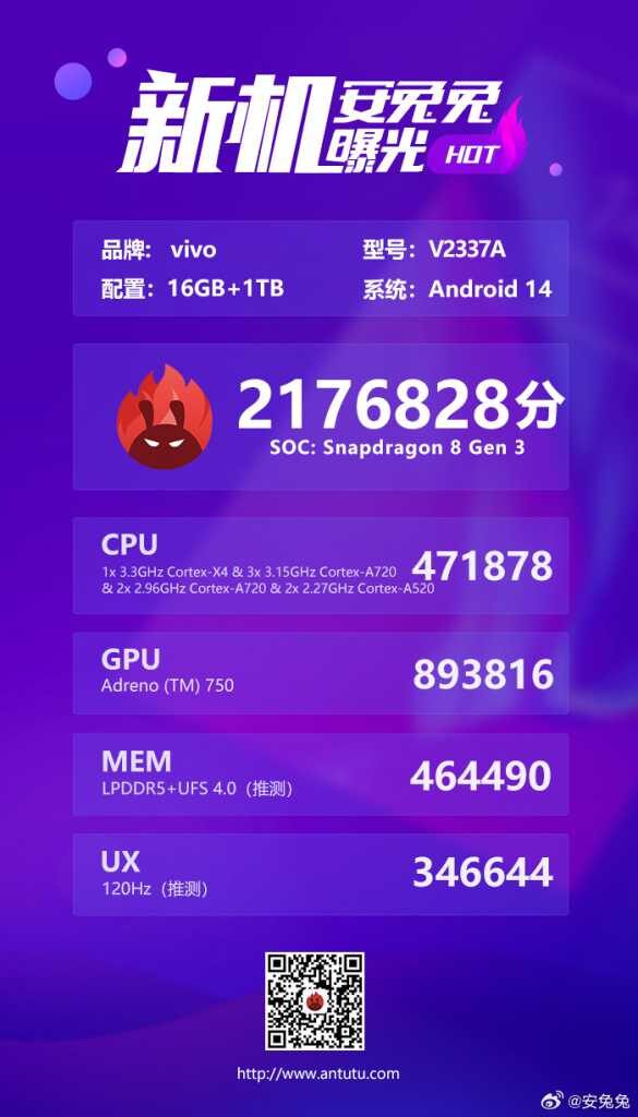 Vivo X Fold 3 Pro: innovazione e prestazioni secondo Antutu 6 image 88 2