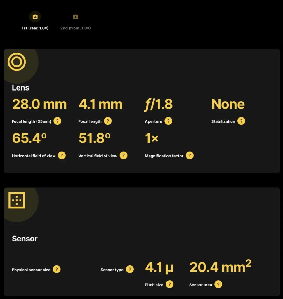Realme 12x 5G: verso il lancio con certificazioni multiple 8 image 90