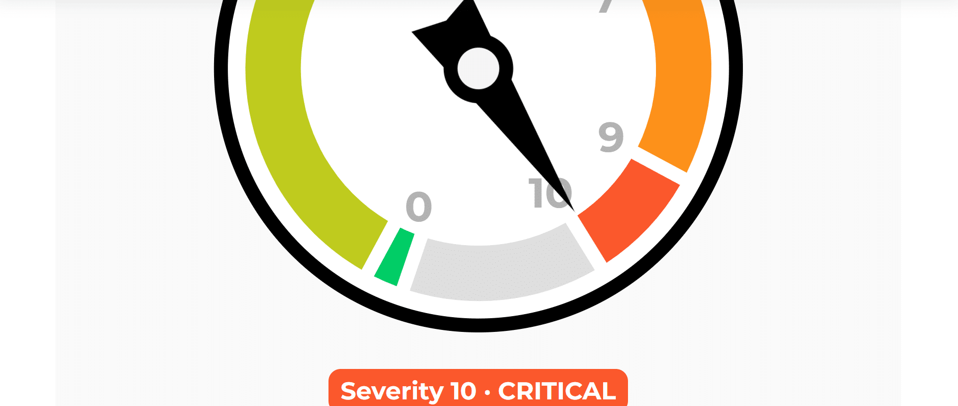 Palo Alto rischio severo 10