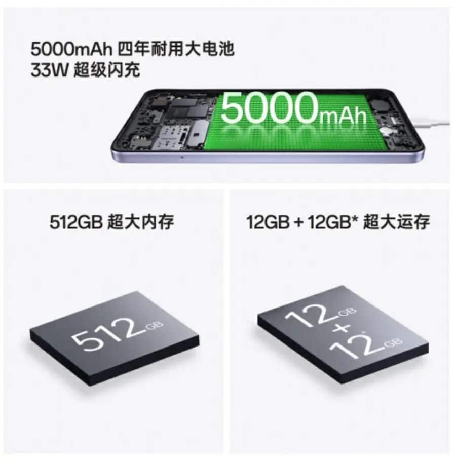 OPPO A1s nuovo smartphone Anti-Caduta e 12GB di RAM 9 image 102