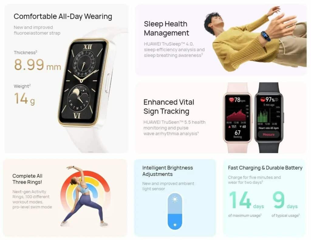 Huawei Band 9: disponibilità in Cina a un prezzo competitivo 6 image 107