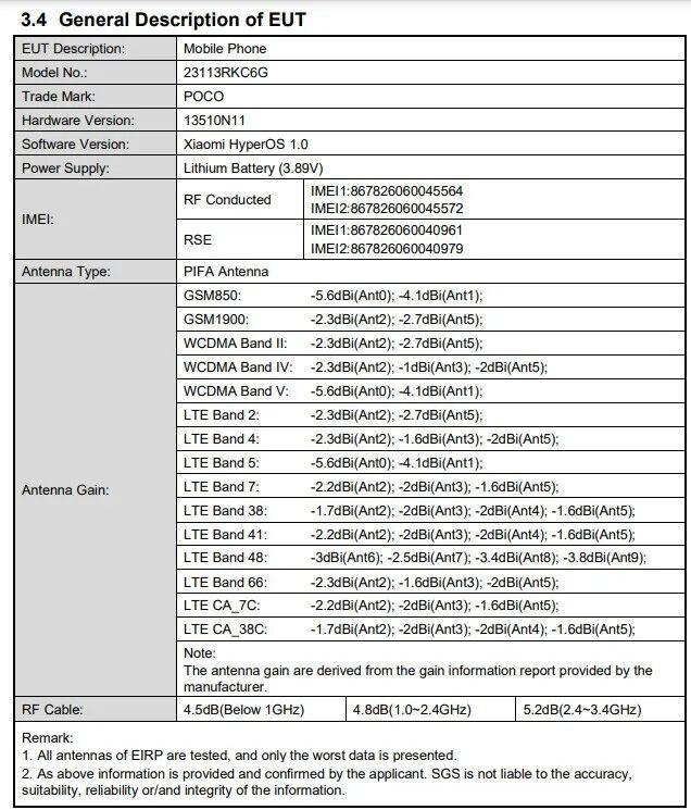 POCO F6 Pro: innovazione e potenza confermate dalla certificazione FCC 6 image 109 1
