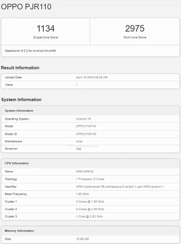 OPPO K12 debutta su GeekBench con Snapdragon 7 Gen 3 6 image 127