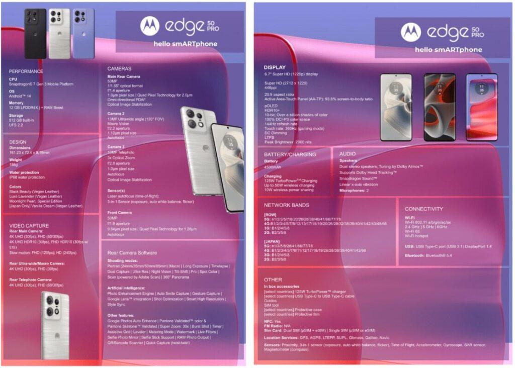Motorola Edge 50 Pro arriva in Europa, Sud America e Asia 7 image 129