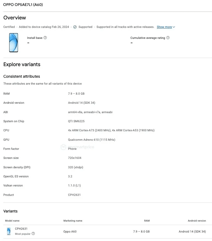 OPPO A60: innovazione e accessibilità definiscono il nuovo lancio 6 image 138