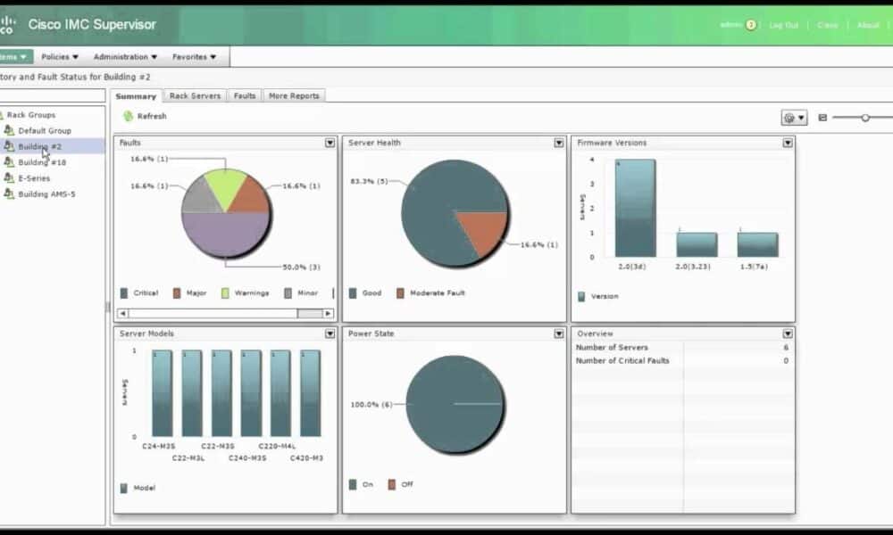 Cisco affronta gravi vulnerabilità nei suoi Integrated Management Controllers IMC