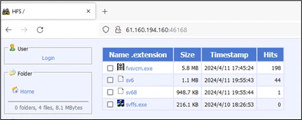 Gravi vulnerabilità OpenMetadata sfruttate per attacchi su Cluster Kubernetes 6 image 163