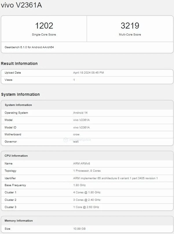 iQOO Z9 e Z9x su Geekbench prima del Lancio 6 image 181