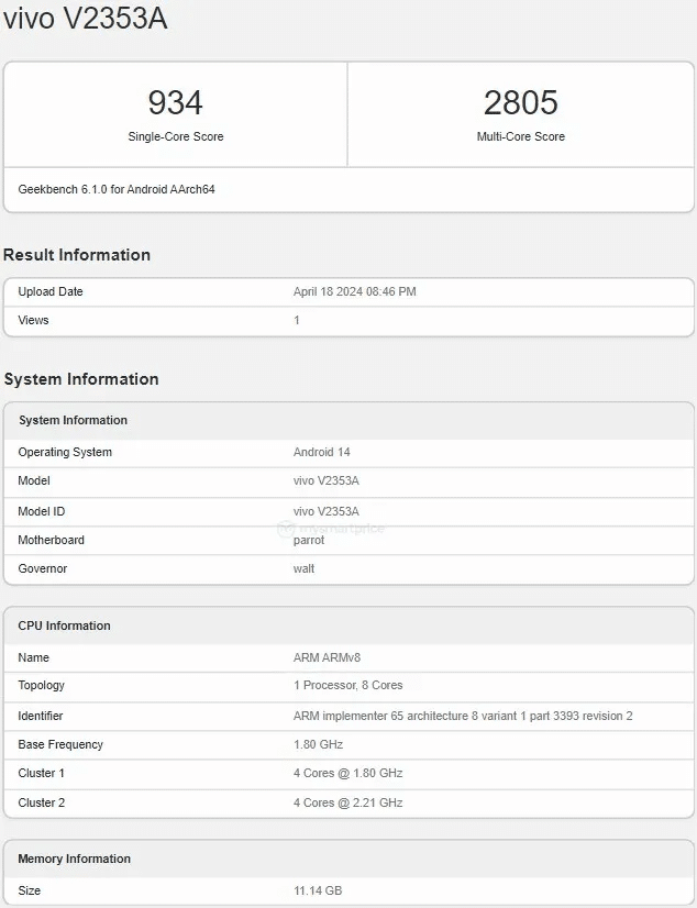 iQOO Z9 e Z9x su Geekbench prima del Lancio 7 image 182