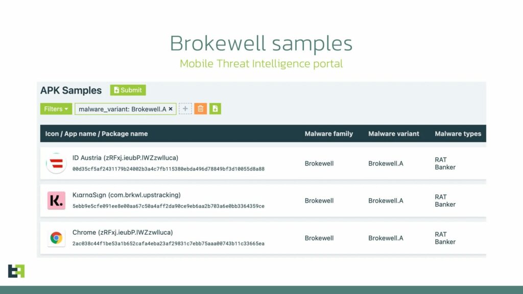 Brokewell: nuovo malware Android ruba dati e controlla dispositivi 7 image 230 1
