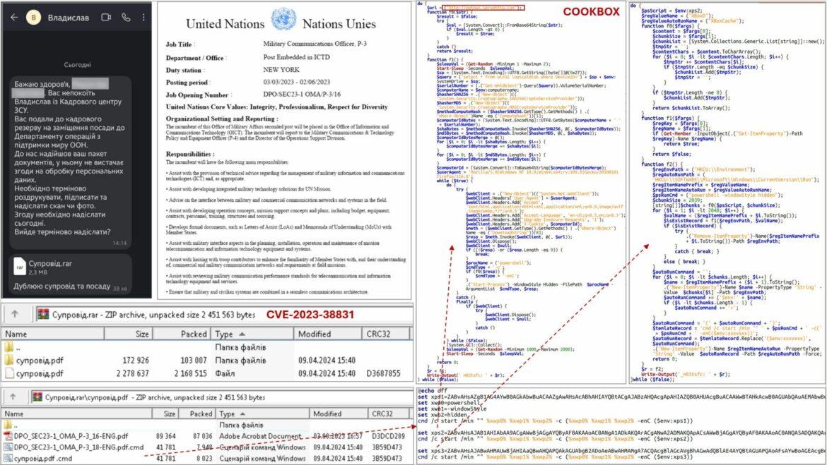 Ucraina vittima di una falla Microsoft Office vecchia di 7 anni