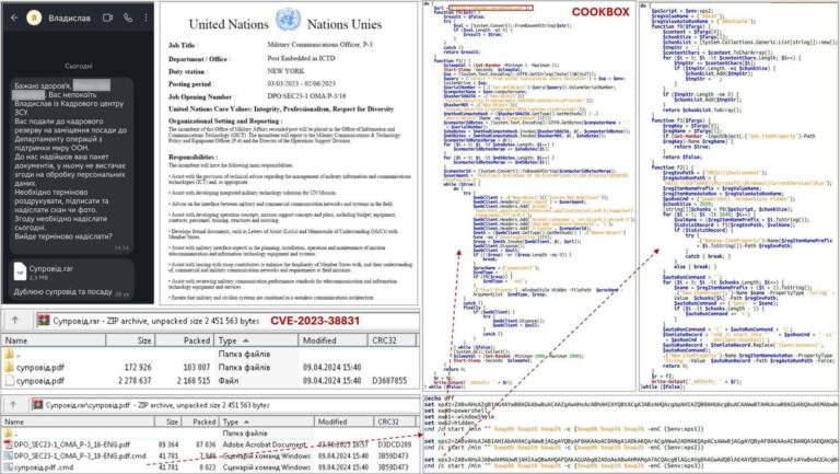 Ucraina vittima di una falla Microsoft Office vecchia di 7 anni