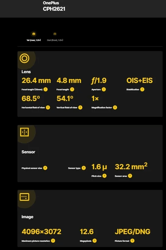 OnePlus Nord 4: anteprima su chipset, batteria e Geekbench 9 image 282