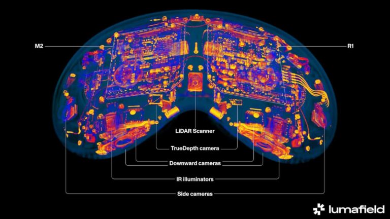 Problemi fisici per Apple Vision Pro: utenti si sentono fregati 3 Apple Vision Pro