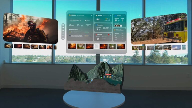 Apple Vision Pro Business