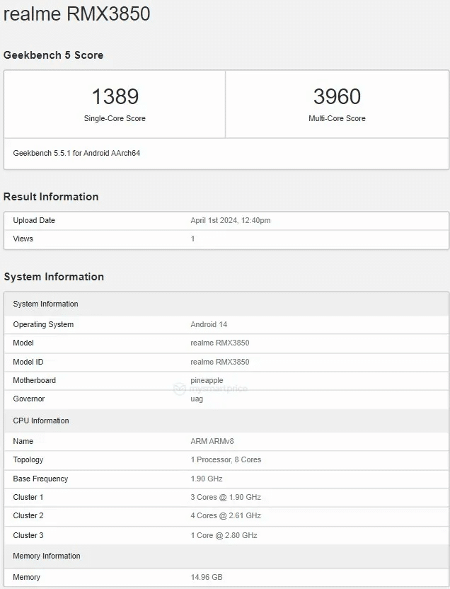 Realme GT Neo 6 SE: anteprime e specifiche e teaser 6 image 8