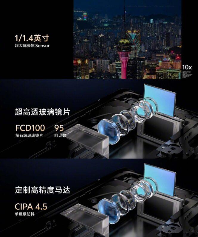Vivo X100 Ultra debutta con fotocamera Periscopica da 200MP e Snapdragon 8 Gen 3 7 image 102 3