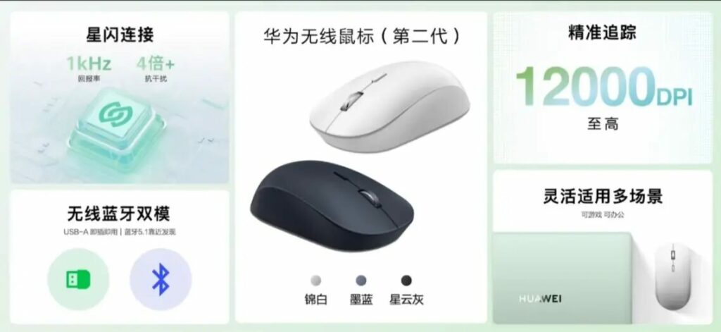 Huawei lancia una serie di nuovi dispositivi 8 image 132 1