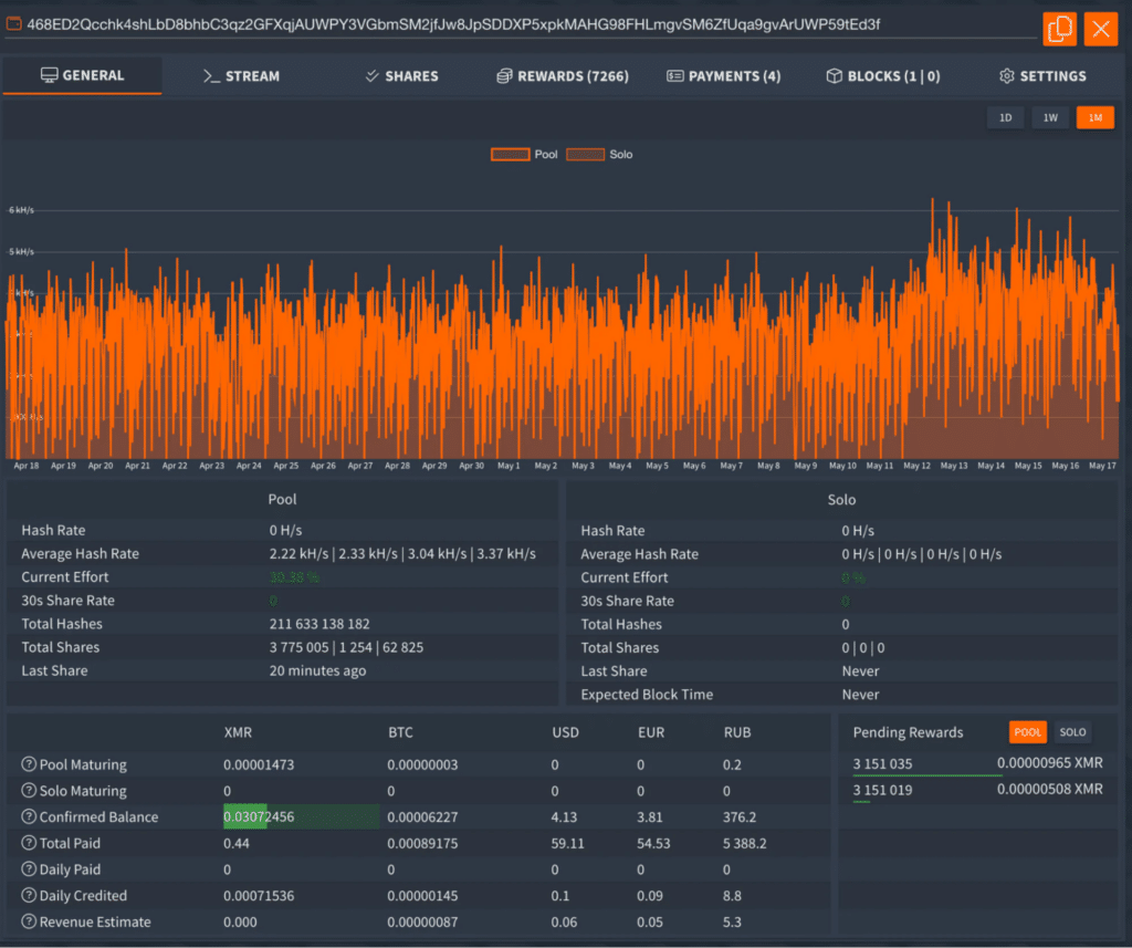GHOSTENGINE: nuova minaccia cryptomining invisibile 7 image 187