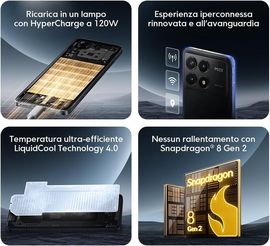 POCO F6 vs POCO X6 Pro: quale scegliere? 11 image 220 14