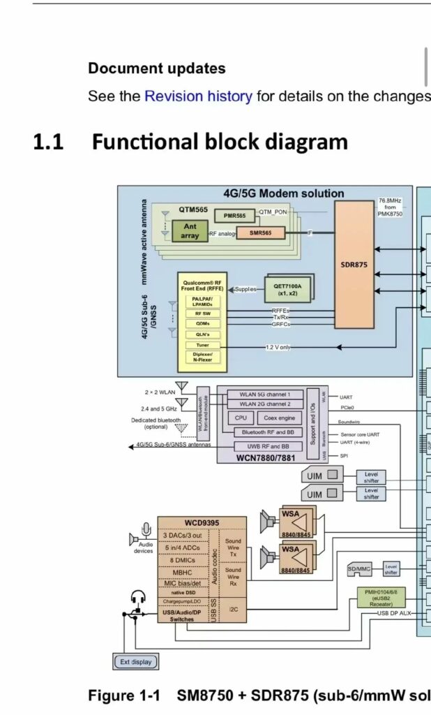 Snapdragon 8 Gen 4 promette prestazioni grafiche eccezionali 6 Snapdragon 8 Gen 4 Prototipo