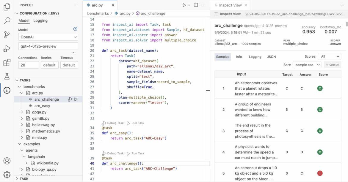 Safety Institute Inspect