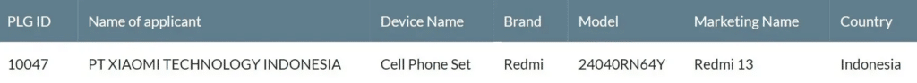 Redmi 13: imminente lancio e dettagli tecnici rivelati dalle nuove certificazioni 6 image 9
